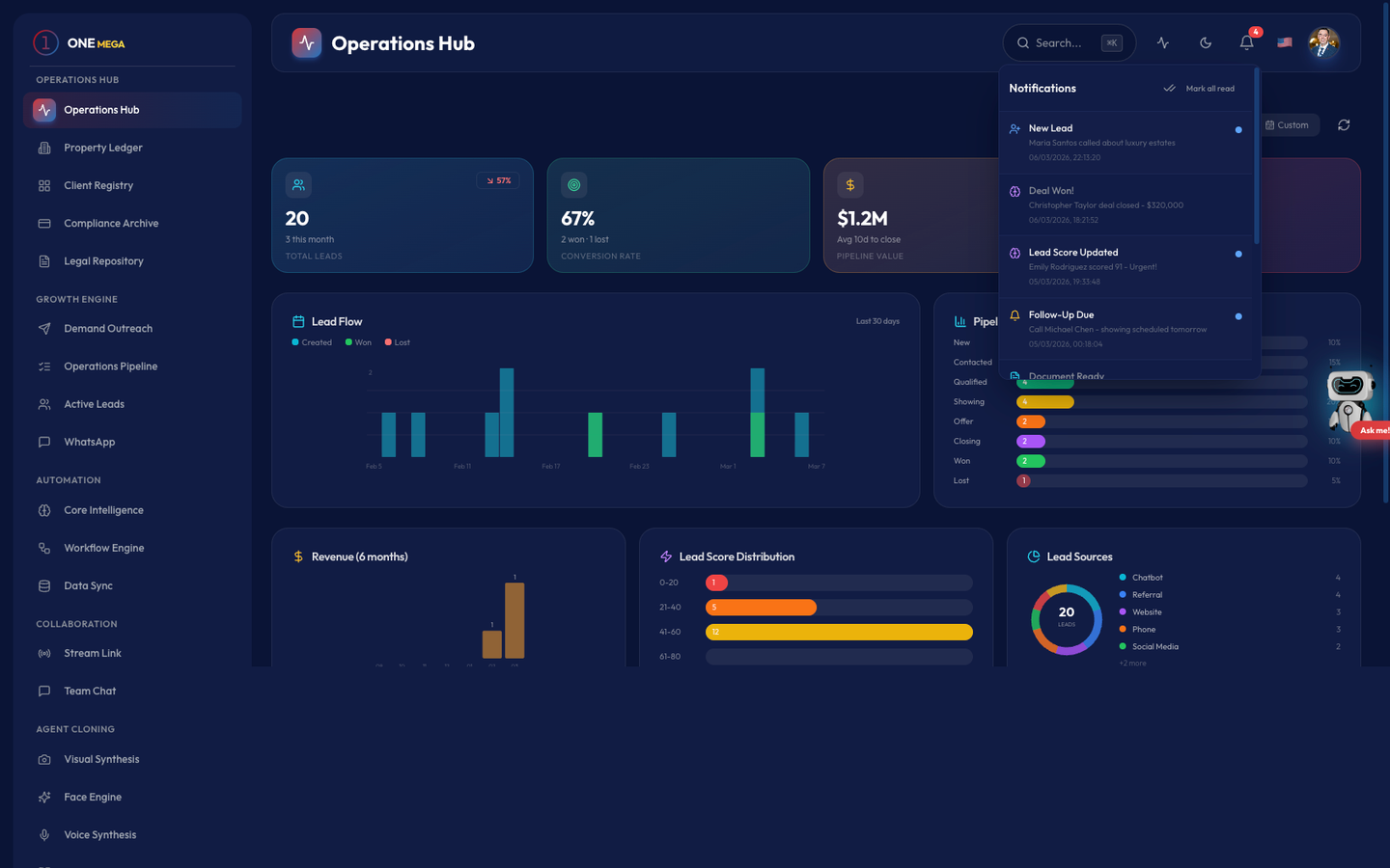 One Operation Gui One - Real Estate OS | Powered by YurekAI Technologies